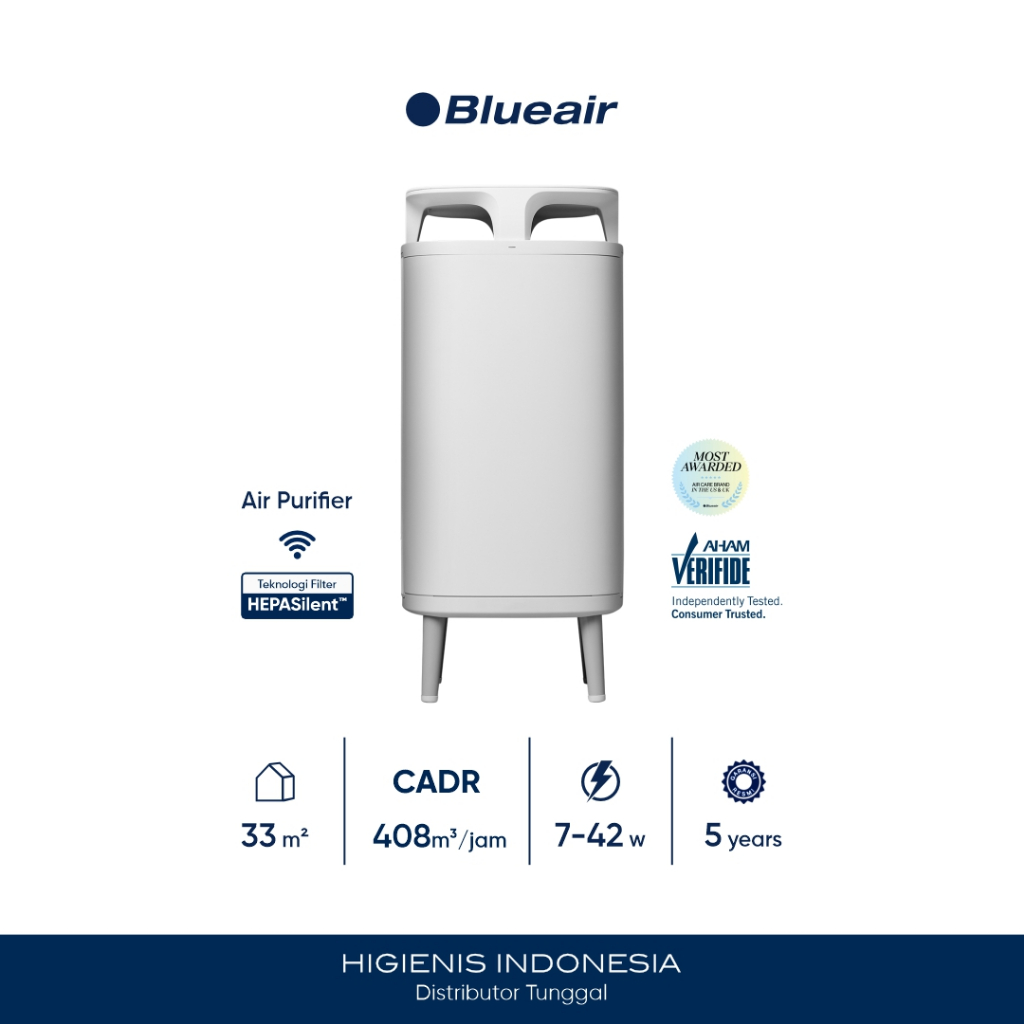 Blueair DustMagnet 5410i Pembersih Udara dengan Filter Partikel + Karbon