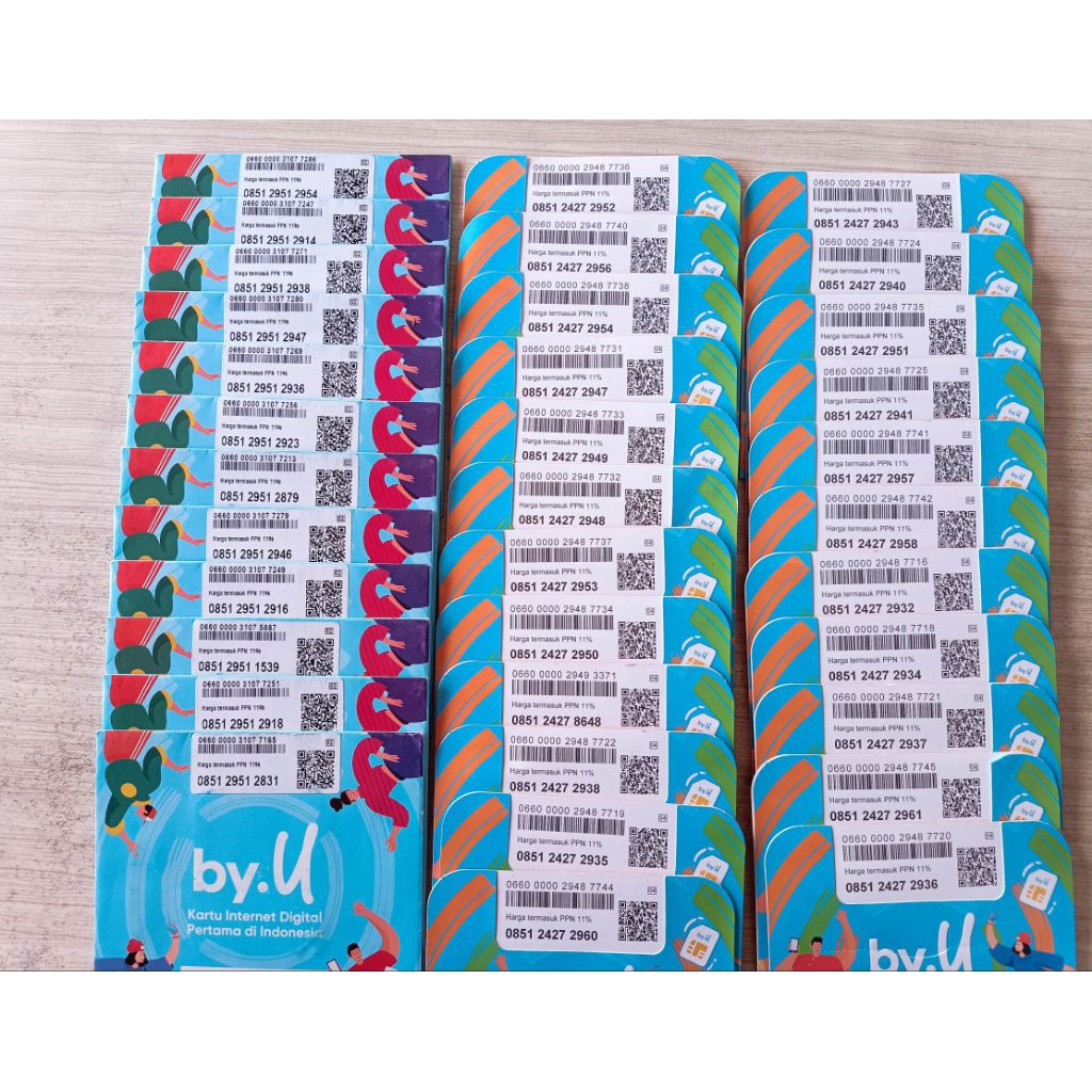 Kartu Perdana By.U by. Telkomsel