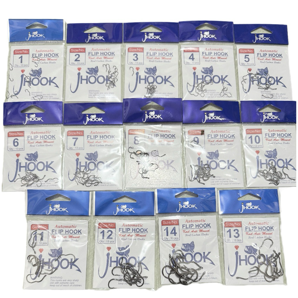 Kail jhook flip anti mocel