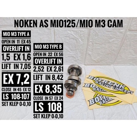 NOKEN AS RACING MIO M3 MIO 125 CAM  -  BOYRENK RACING