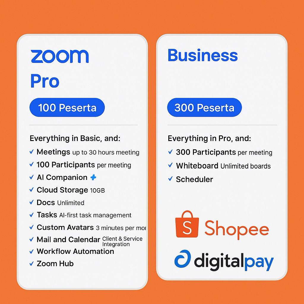 Zoom Meeting 1-3 Bulan