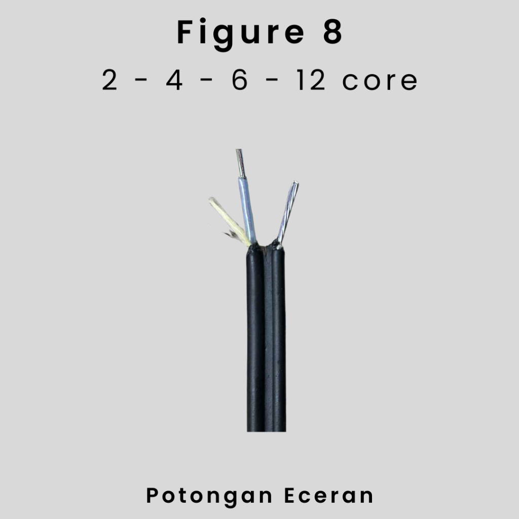 KU Fig8 seling - 2 core 4 core 6 core 12 core