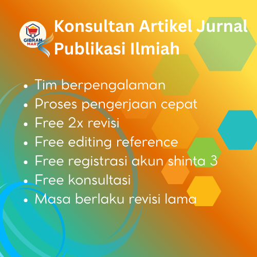 Jurnal Ilmiah, Artikel, Publikasi