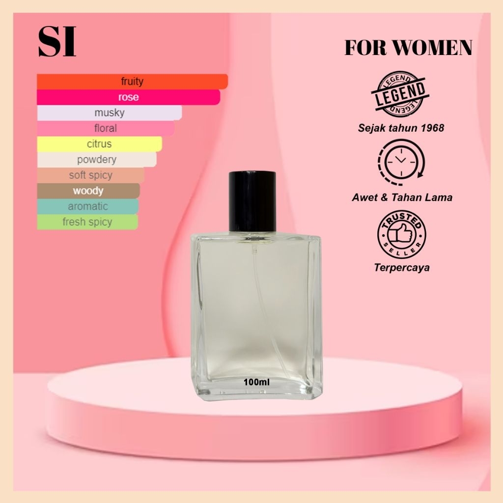 Parfum Giorgio Armani Si (parfum refill in the line of Giorgio armani si)