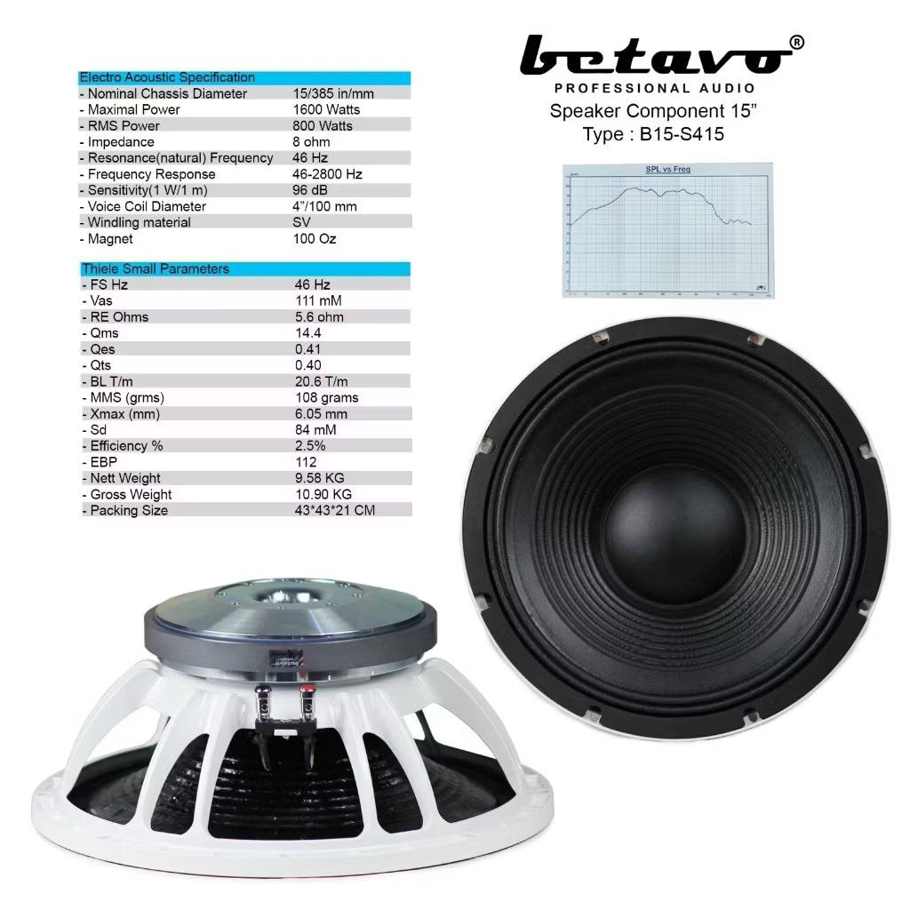 Speaker Component 15 Inch Betavo B15-S415 White Series Voice Coil 4"