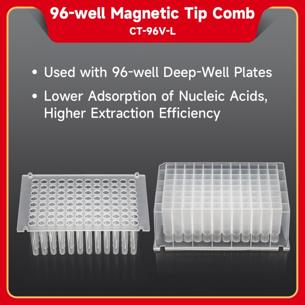 96 Magnetic Tips Combs ,V-shape Bottom, 2.0mL CT-96V-L isi 2pcs/bag. deep well magnet cell culture p