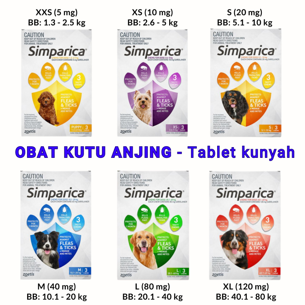 Simparica Obat Kutu Anjing Kunyah 1 Tablet