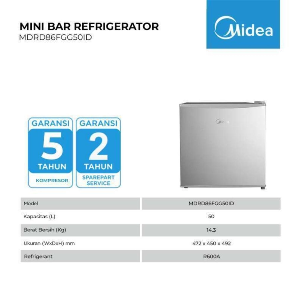 Midea Kulkas Mini Portable MDRD-86FGG50ID