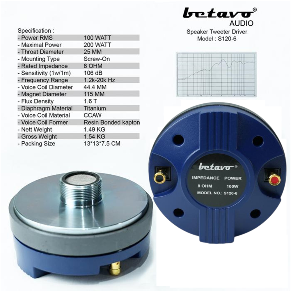Speaker Tweeter Driver Betavo S120-6 Tweeter Betavo S120 - 6 Original