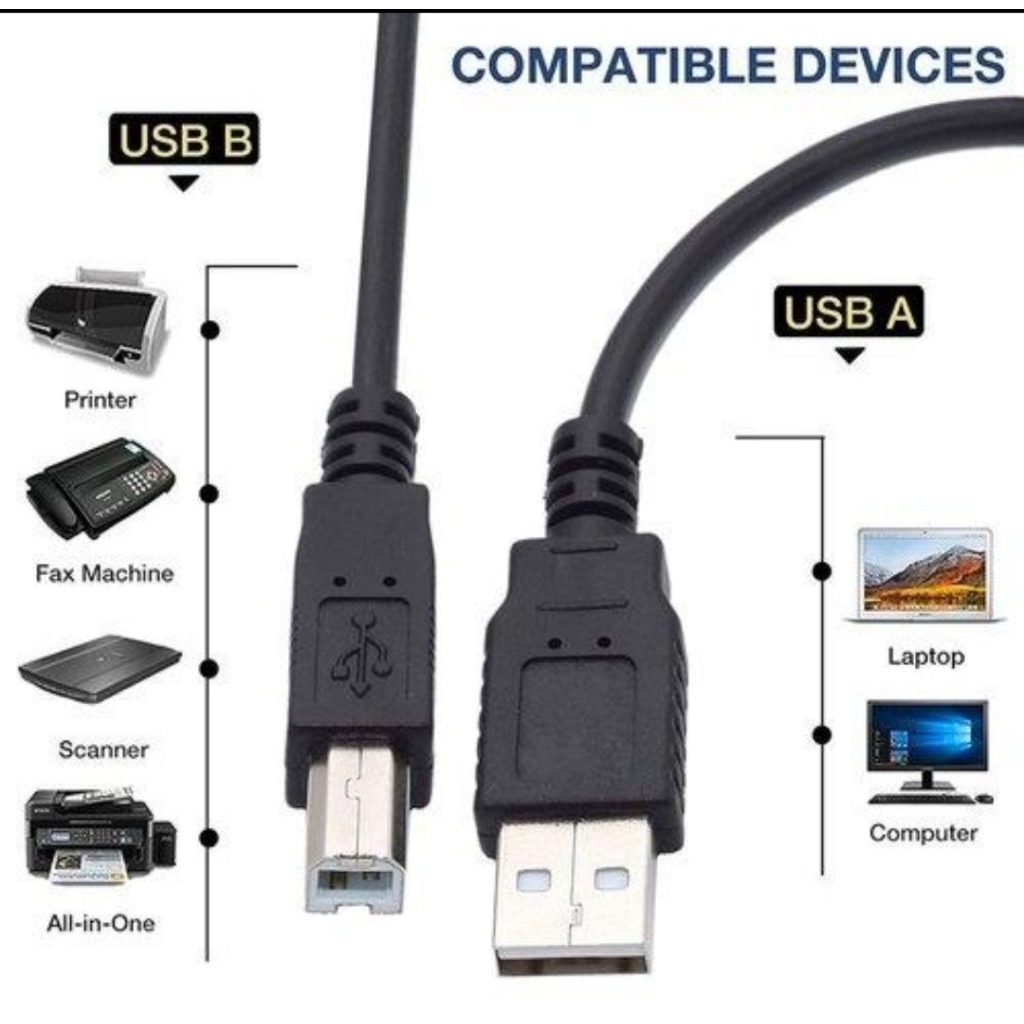 Kabel USB Printer Untuk Epson Canon Brother Hp Xprinter Zebra