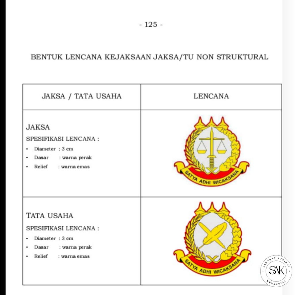 Pin Safari Eselon I - V Kejaksaan