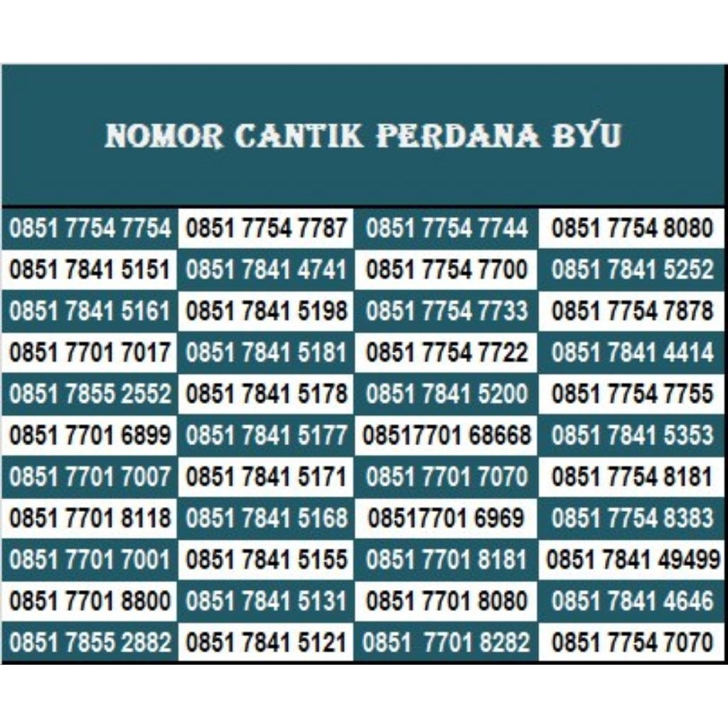 NOMOR CANTIK PERDANA By.U