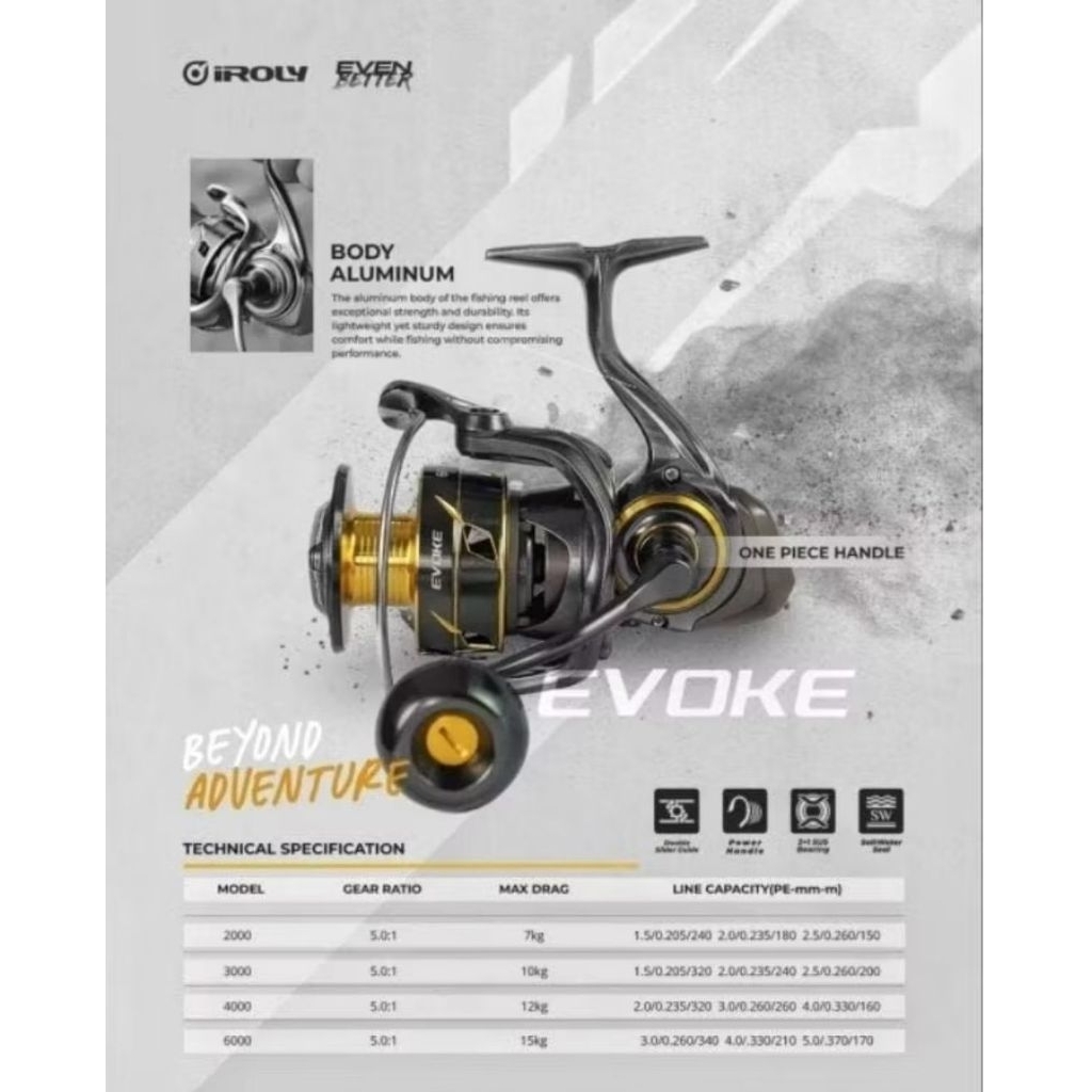 REEL IROLY EVOKE 2000-6000 Power Handle