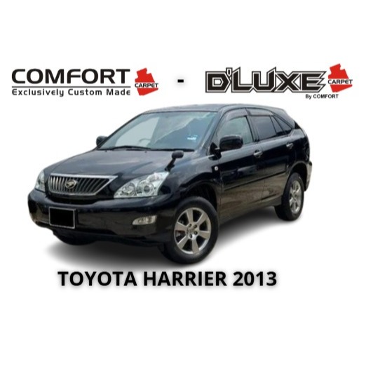 Karpet Mobil Toyota Harrier 2013
