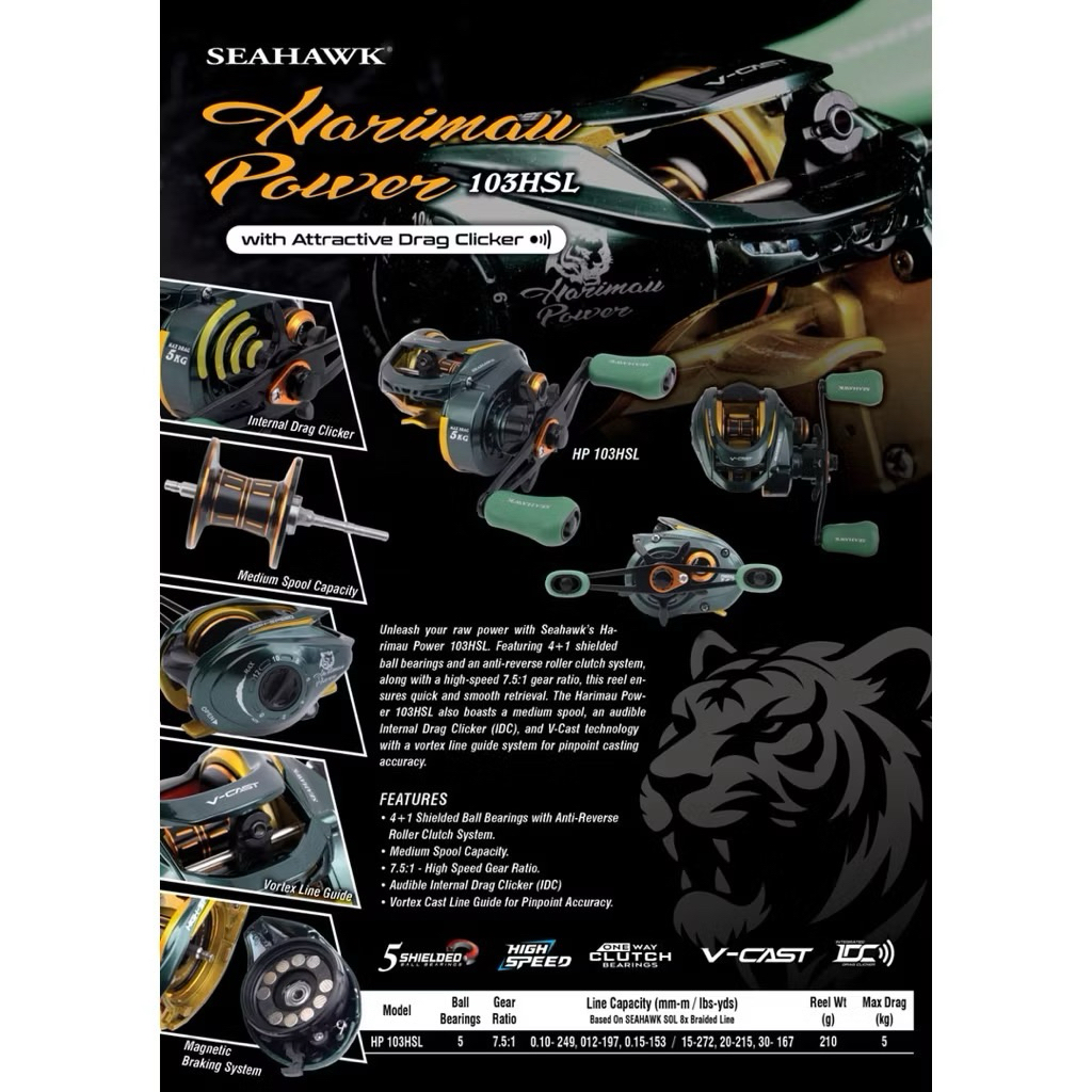 REEL BC / BAITCASTING HARIMAU POWER SEAHAWK