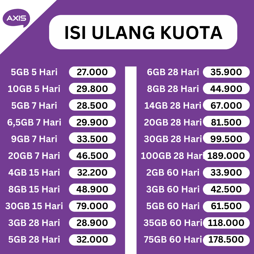Kuota Axis Paket Data AXIS Bronet Axis Aigo Termurah 3GB 5GB 10GB 20GB 30GB 35GB 75GB 100GB