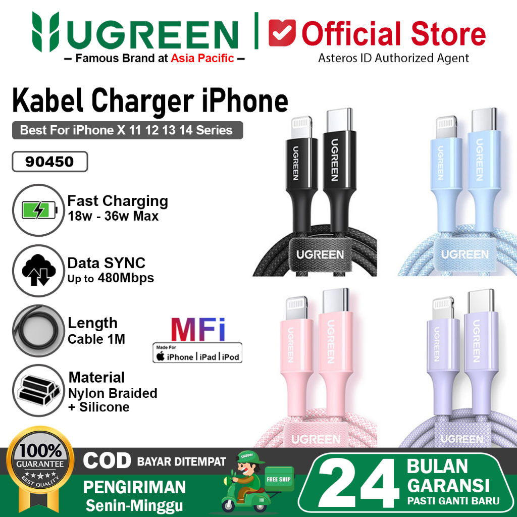 UGREEN Kabel iPhone MFi PD Type C to Lightning Fast Charging 18w 20w 36w