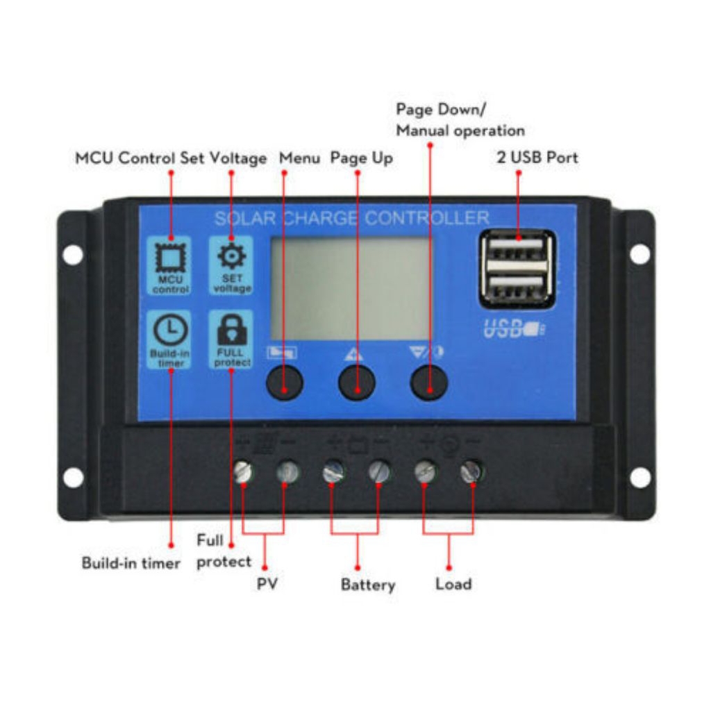 control panel Surya warna biru....