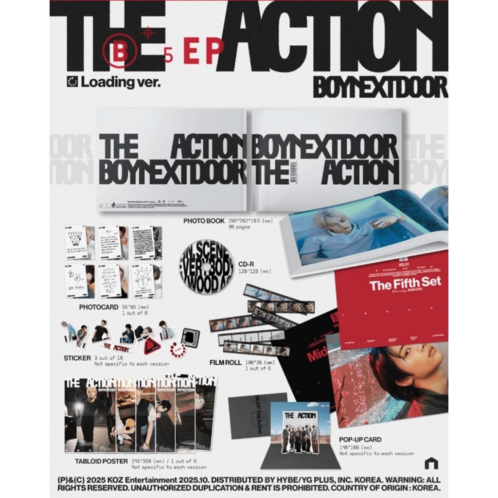 PO Album Boynextdoor The Action - photocard sungho riwoo jaehyun taesan leehan woonhak pc reguler, w