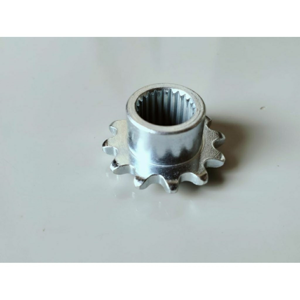 GIGI GIR GER GEARBDINSMO STAYER STARTER KECIL ASTREA PRIMA GRAND SUPRA X LEGENDA DUORA FIT REVO LAMA