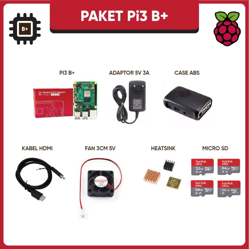 Raspberry Pi3 Model B+ Paket