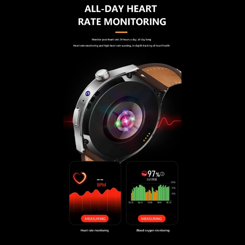 NEW PRODUCT CUCI GUDANG SAMSUNG JAM TANGAN ANDROID PINTAR BISA SIM CARD BISA WA LAYAR SENTUH