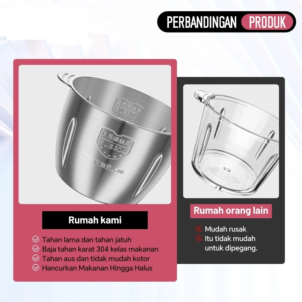 Blender Chopper Blender Daging Stainless Coper Penggiling Daging Serbaguna 2liter