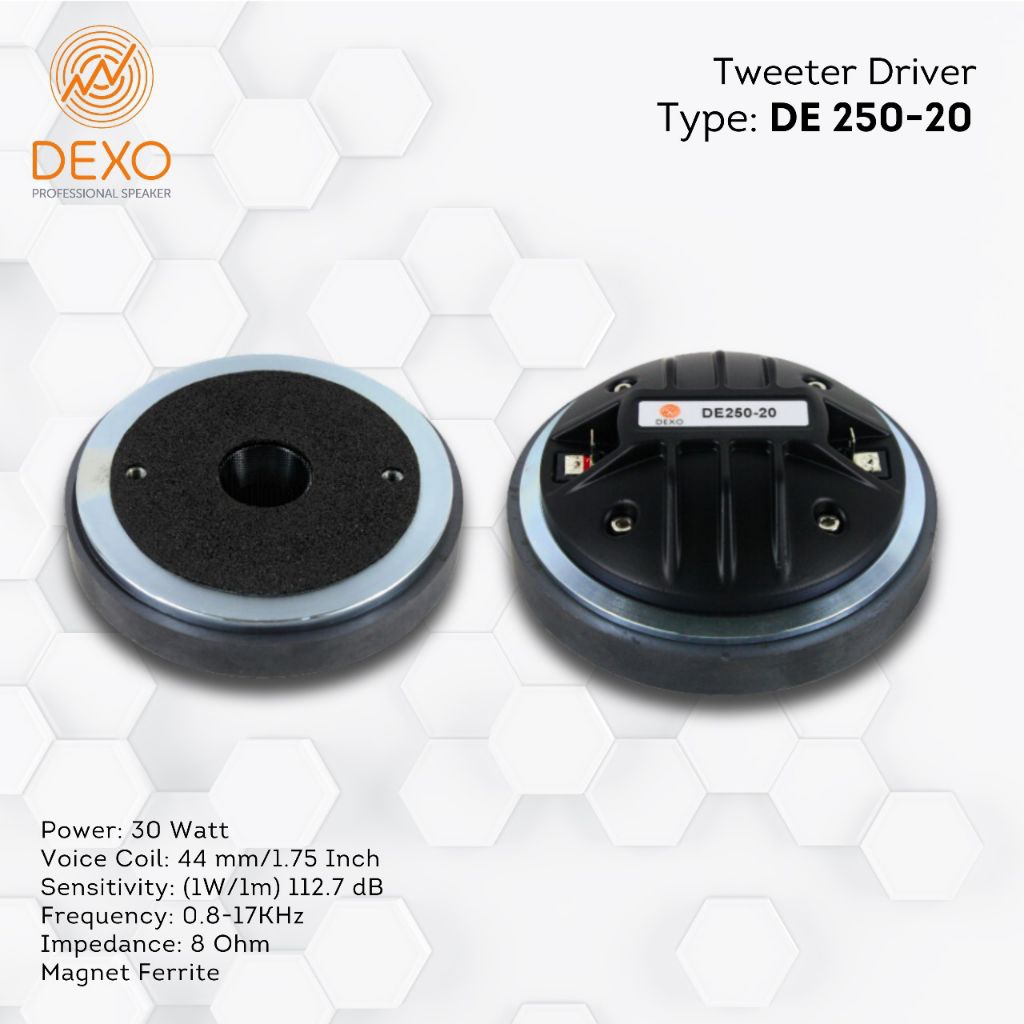 TWITER DEXO DE 250 20 / TWITER DEXO / TWITER