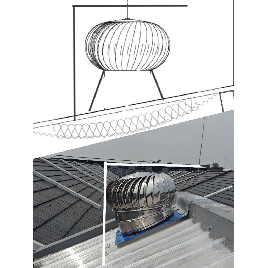 dudukan turbin ventilator 18 inch untuk merek CKE