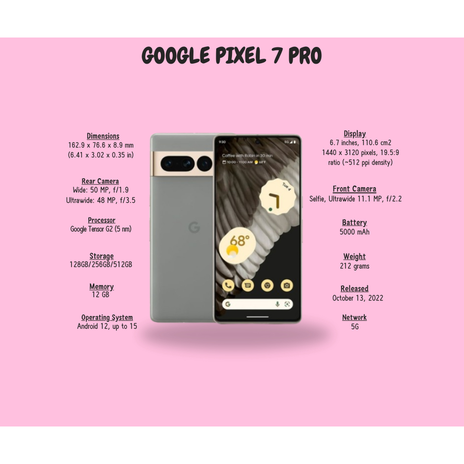 PXL 7 PRO LG V50 12-128GB /256GB SECOND ORIGNAL