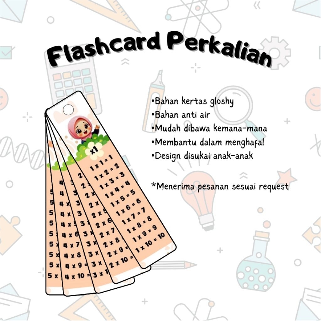 Tabel Perkalian Anak | Perkalian anak