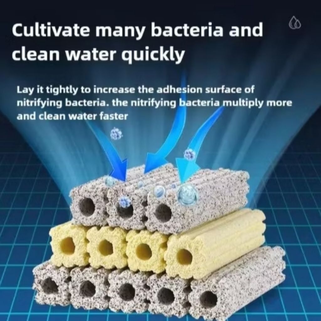 bio block kecil rumah bakteri eco bio block media filter bio block momogi