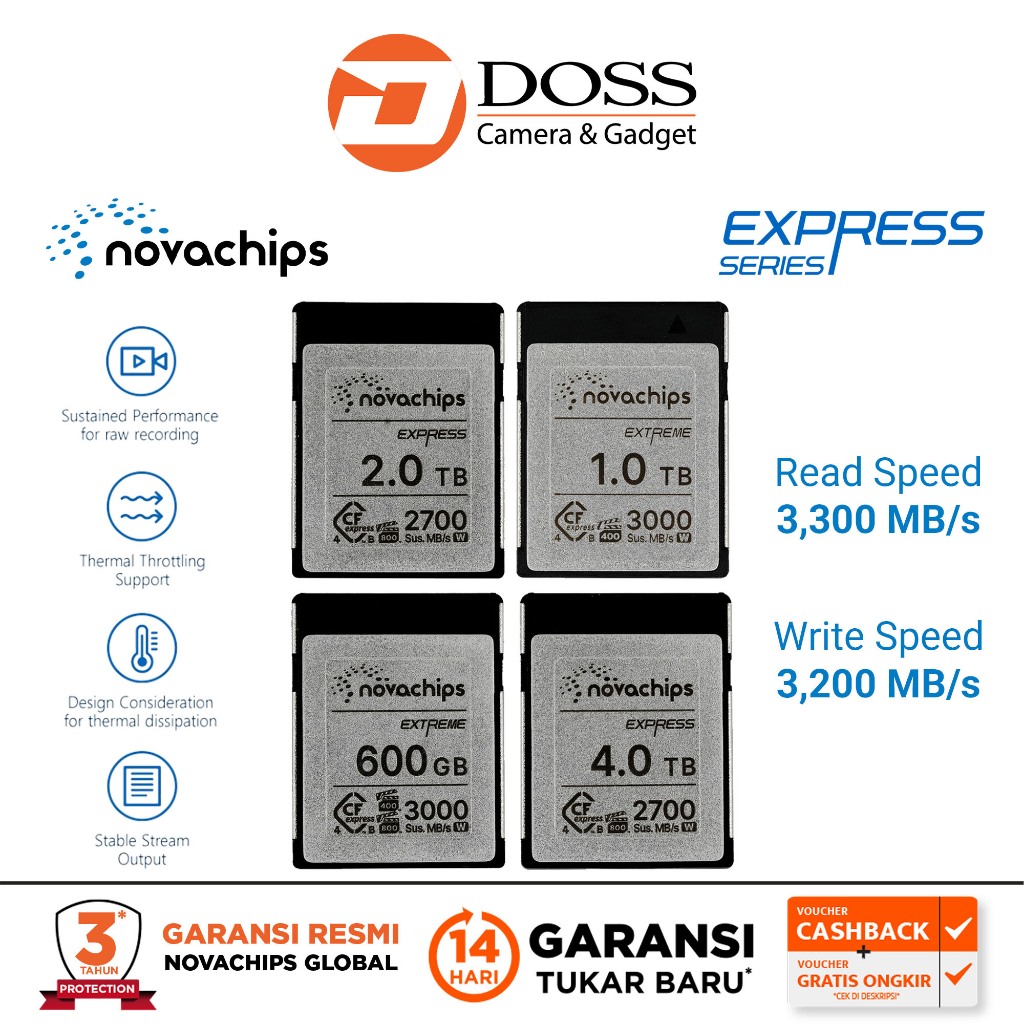 NOVACHIPS EXTREME Cfexpress-B 4.0 Cfexpress Type B 4.0