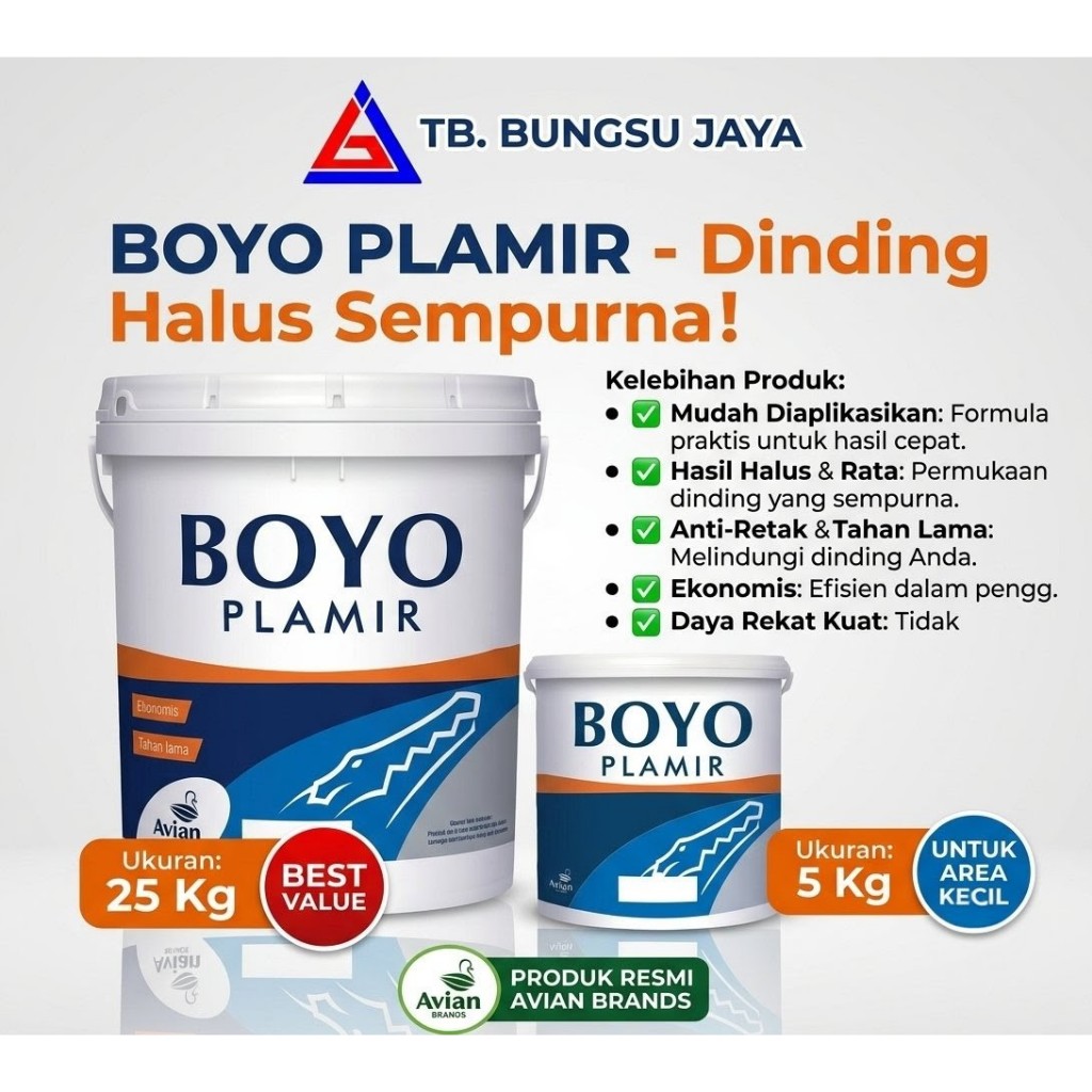 Paint Plamir Tembok Ekonomis Plamir Boyo 5 Kg & 25 Kg