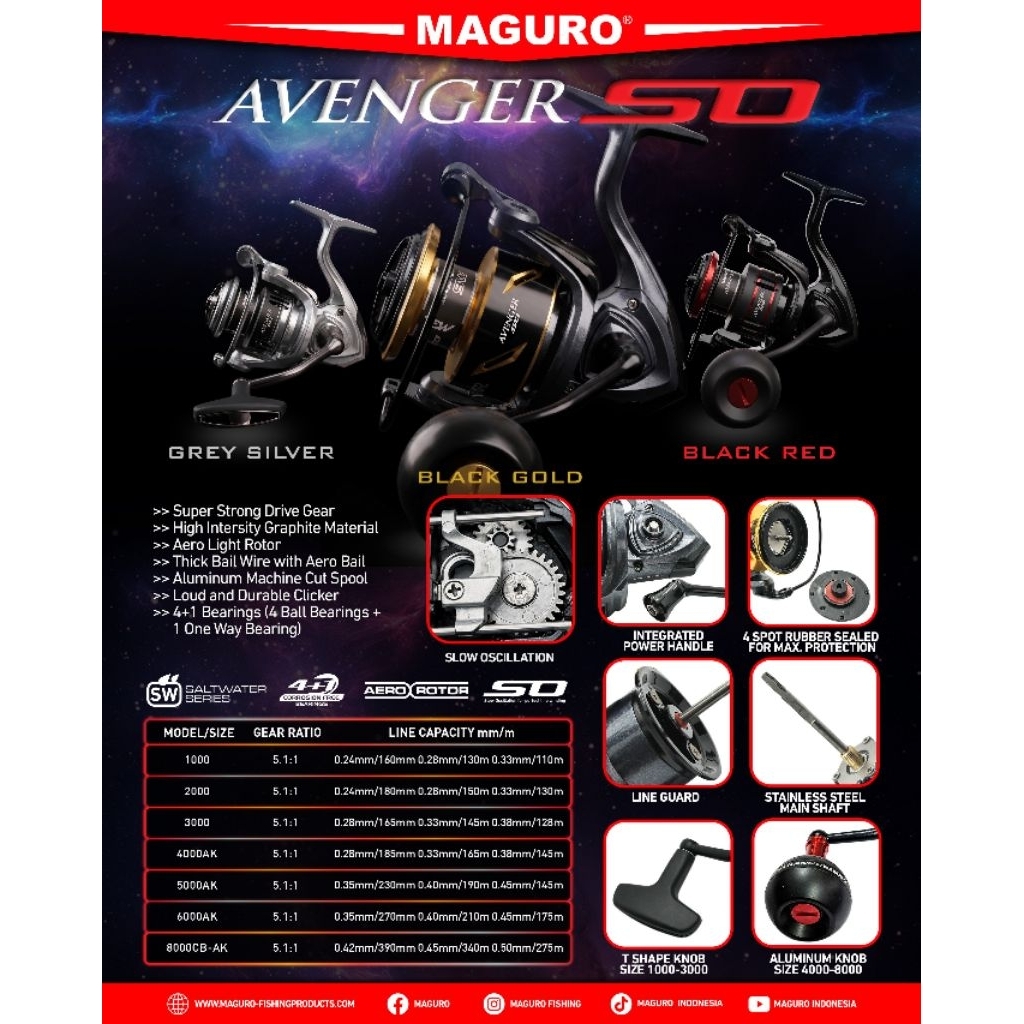 Reel Pancing Maguro Avenger SO 1000 2000 3000 4000AK 5000AK 6000AK 8000CB-AK Spinning Power Handle