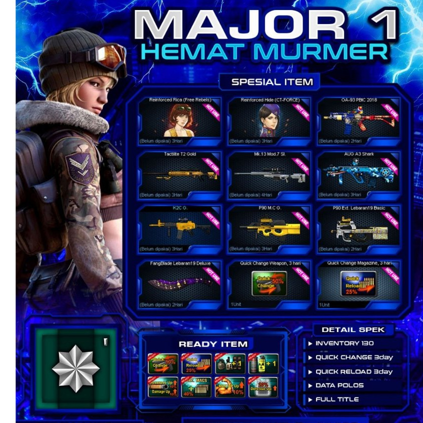 CHAR POINTBLANK CHAR PB MAJOR FULL TITLE GAME PC DATA POLOS