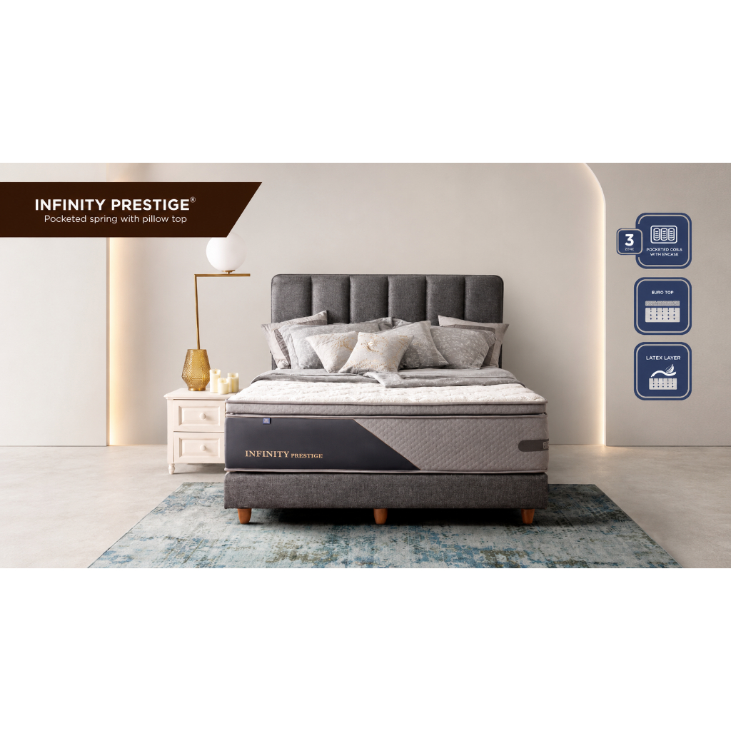Mattress Kasur Springbed Elite Infinity Prestige