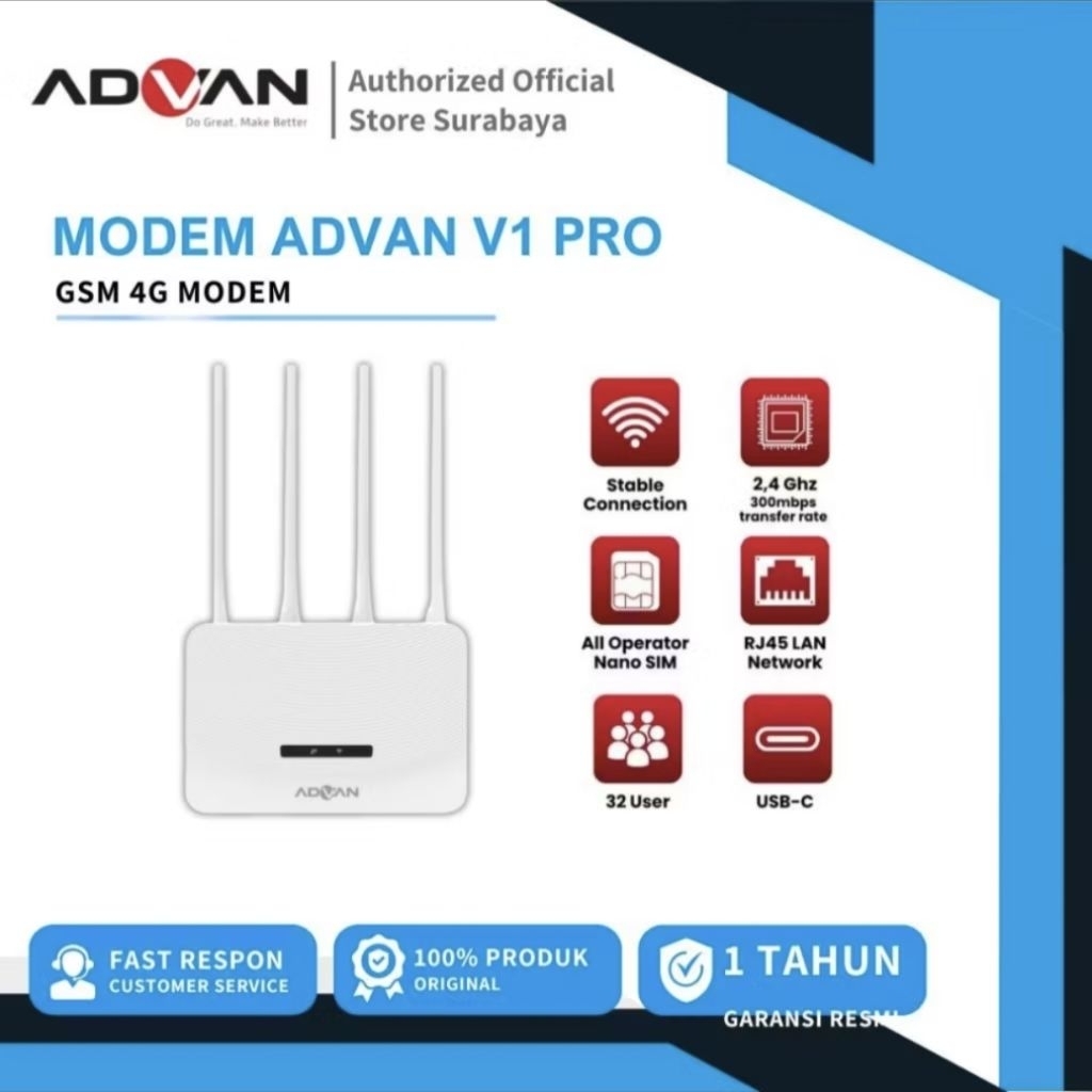 Modem GSM Portable- ADVAN CPE V1-PRO 4G LTEUnlock All Operator Bekas di pakai 1 X