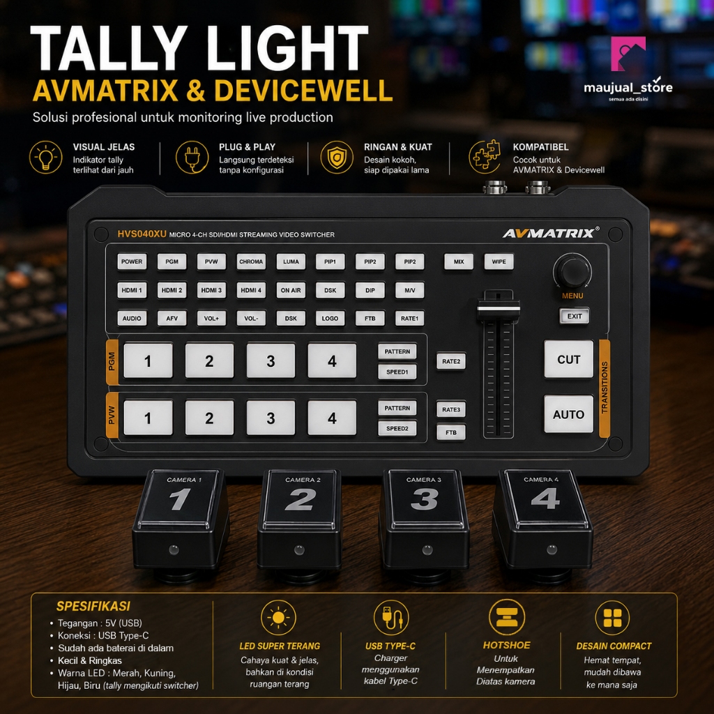 Tally Light AVMatrix Devicewell