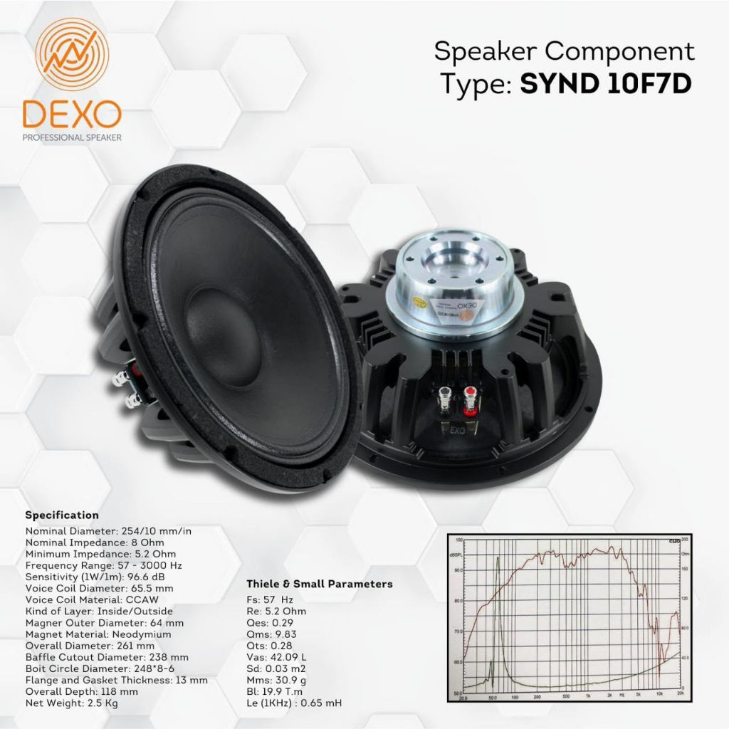 Speaker DEXO SYND 10F37D Neodynium Speaker 10 Inch DEXO NEODYMIUM ORIGINAL