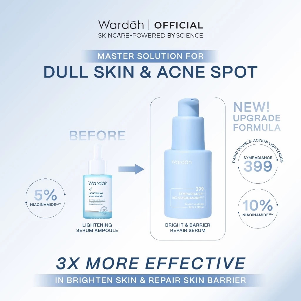 WARDAH Symradiance 399 + 10% Niacinamide ADV Bright & Barrier Boost Serum - Mencerahkan Kulit Kusam 