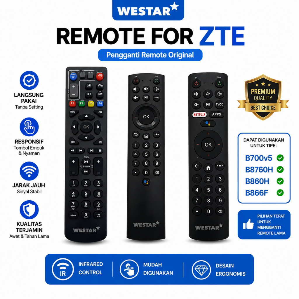 Remote ZTE / Remote STB ZTE / ZTE B760H / ZTE B860H / ZTE B866F ME
