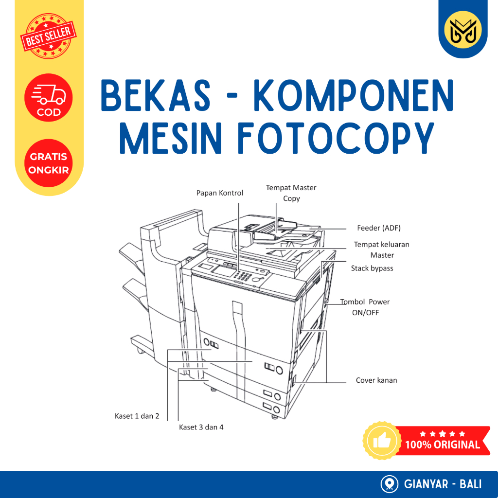 BEKAS Komponen Mesin Fotokopi Komponen Power Supply dan UPS