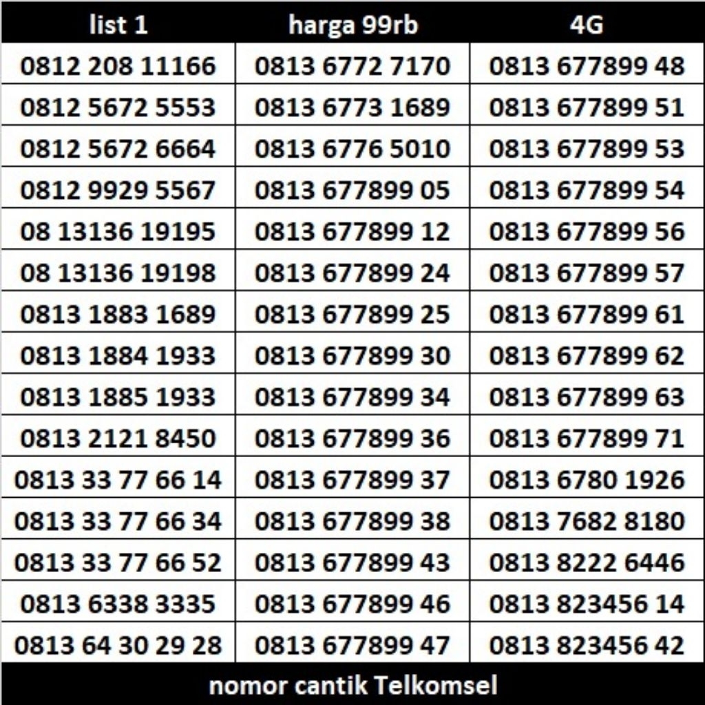 Nomor cantik Telkomsel Simpati 99