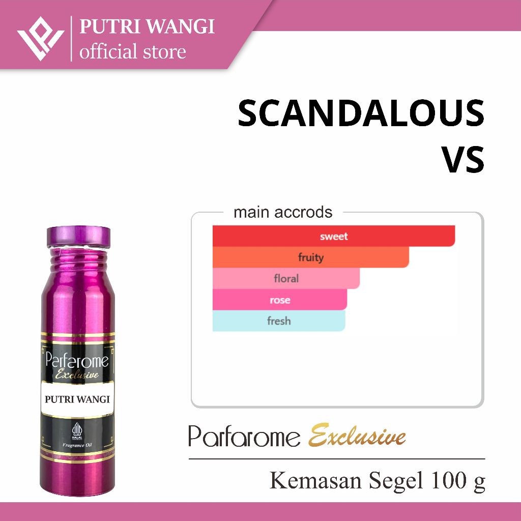 Scandalous vs Parfarome Exclusive Segel 100 G