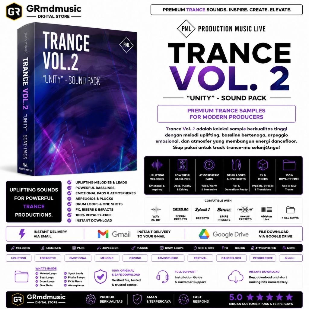 Production Music Live Trance Vol. 2  Sound Pack Unity (WAV, MIDI, Serum 2 presets, Ableton Project F