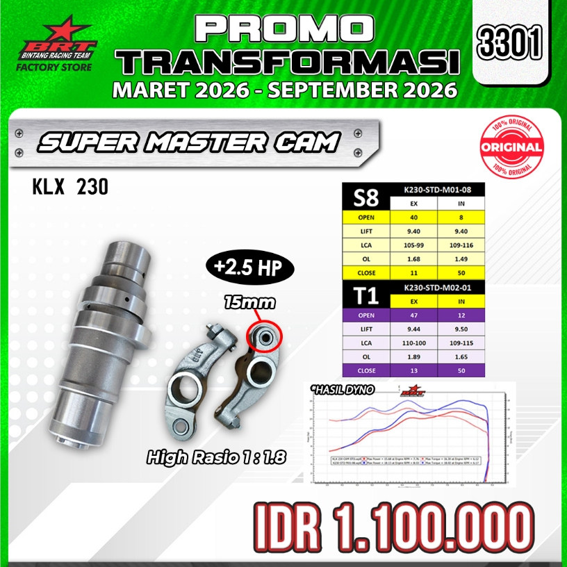 BRT NOKEN AS KLX 230 PLUS RRA