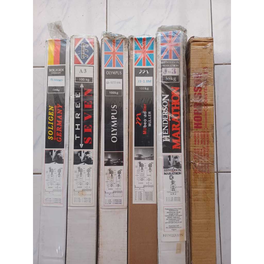 Rel Pintu Sliding J3/A3 / Rel Pintu Geser Muller / Rel Pintu Sliding 777