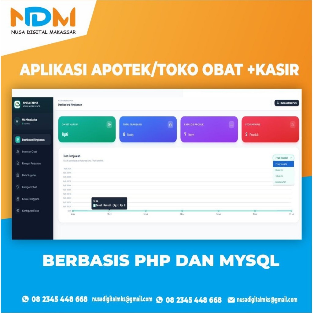 APLIKASI + SOURCE CODE APOTEK TOKO OBAT + KASIR BERBASIS PHP DAN MYSQL