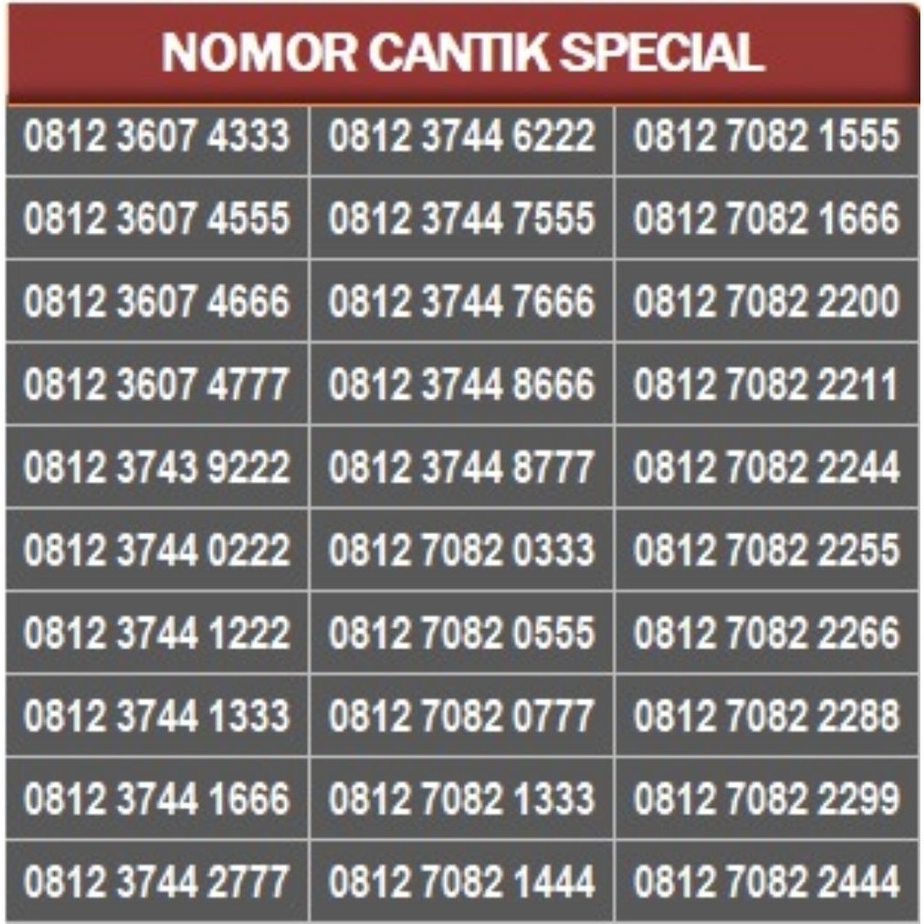 Perdana Cantik Telkomsel | Kartu Cantik Telkomsel | Simcard Cantik Telkomsel | Perdana Telkomsel Mur